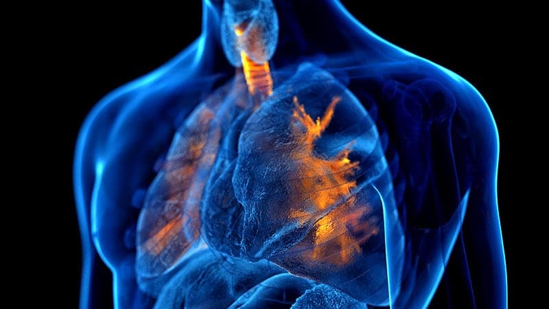 Lung Volume reduction surgery risks